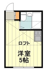 国立パートIIの物件間取画像